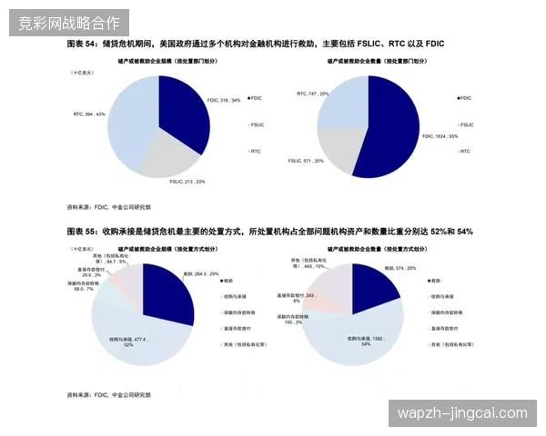 版权分销商如何利用高光生产机制应对赛事内容单一化危机